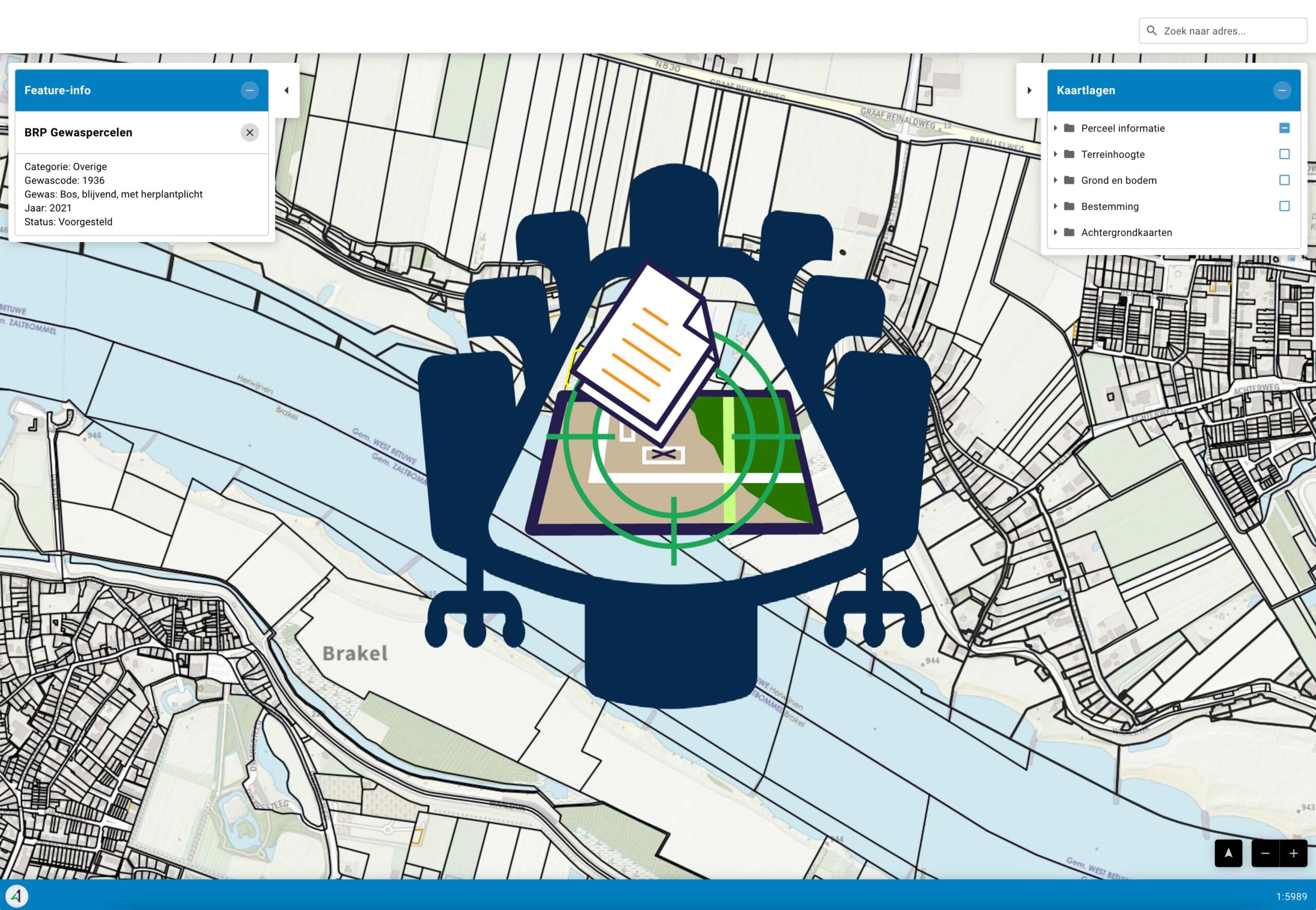 Wat ligt er op de beleidstafel
